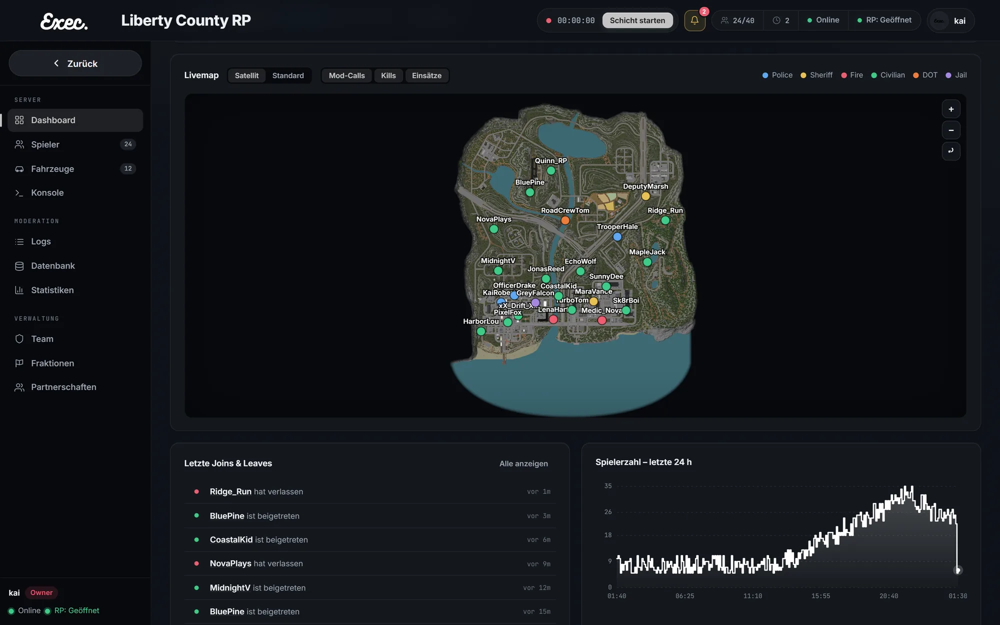 Exec dashboard with the live map of a server