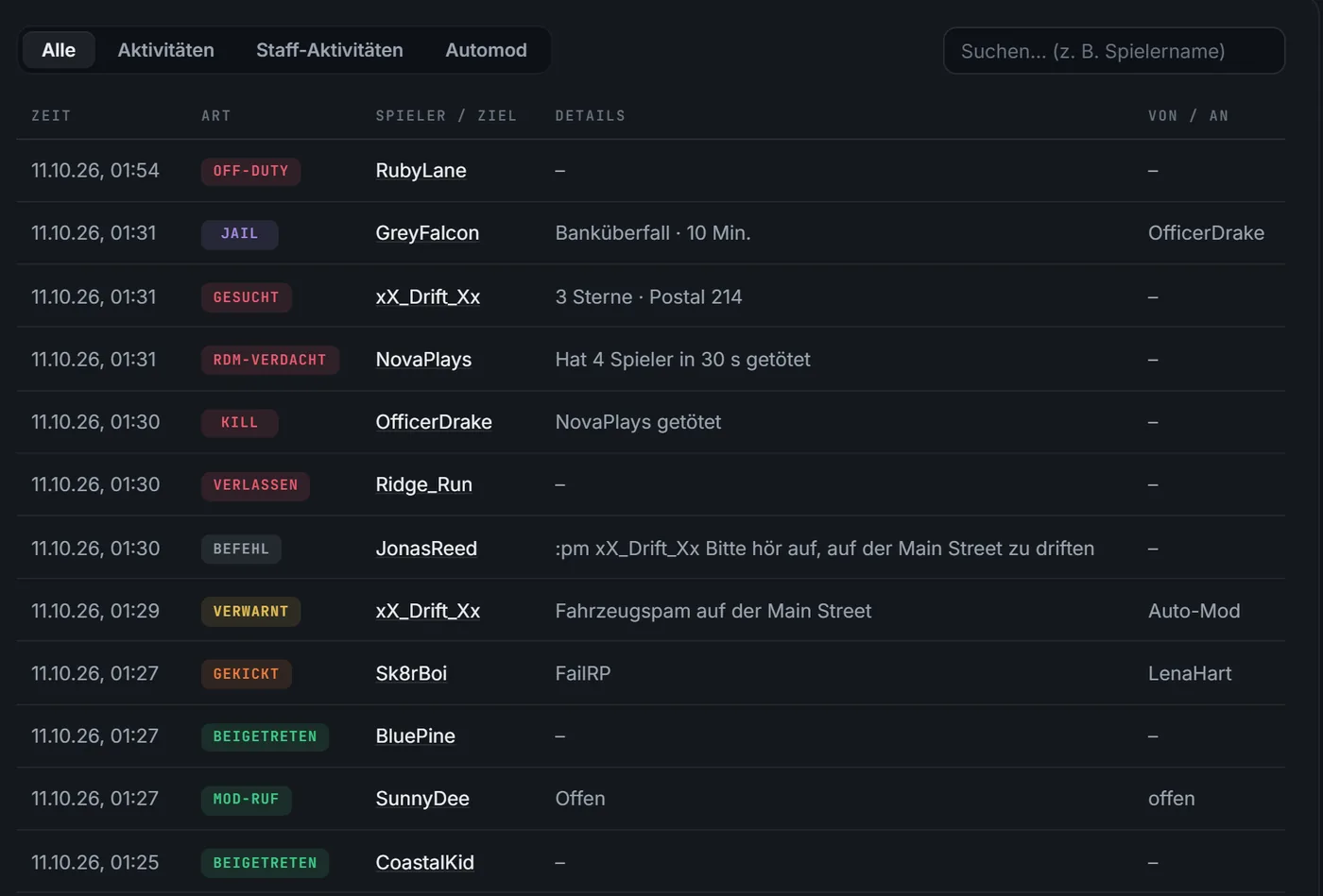 Exec log with joins, kills, commands and warnings